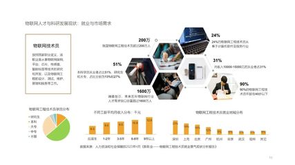 智能連接，匯聚價(jià)值 物聯(lián)網(wǎng)應(yīng)用的下一個(gè)場(chǎng)景——物聯(lián)網(wǎng)產(chǎn)業(yè)評(píng)價(jià)與展望