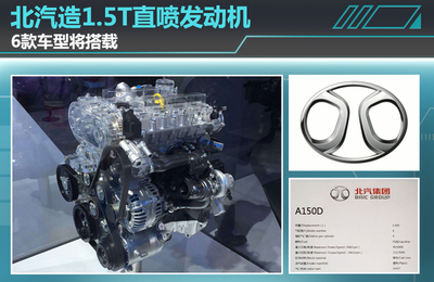 北汽研發(fā)1.5T直噴發(fā)動機，6款車型即將搭載